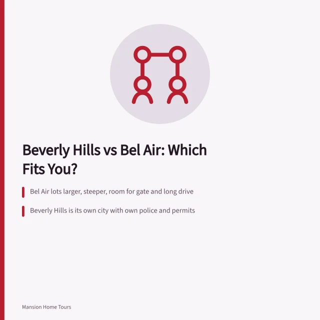 Comparison of Beverly Hills and Bel Air home settings, lots, privacy and city rules. Beverly Hills vs Bel Air: Which Celebrity Home Setting Fits You?