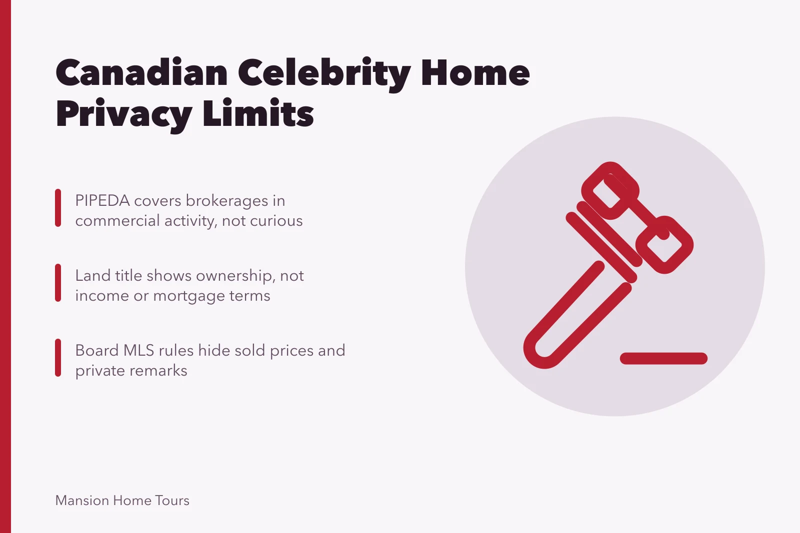 Card on Canadian celebrity home privacy laws and property record limits. Canadian Celebrity Home Privacy Laws: What a Buyer Can See