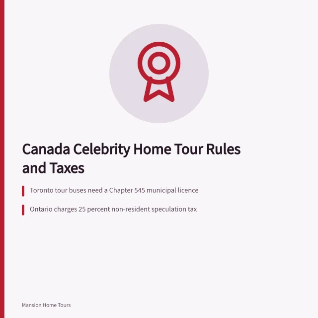 Card on Canadian celebrity home tour licensing, registry searches and foreign buyer taxes. Celebrity Home Tours in Canada: Rules, Taxes and What Buyers Can See