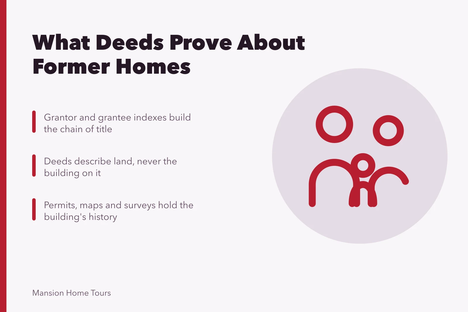 Illustration of a property deed chain linking land records to building history. What matters most in former homes prices