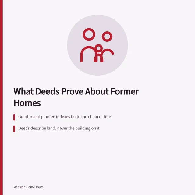 Illustration of a property deed chain linking land records to building history. What matters most in former homes prices