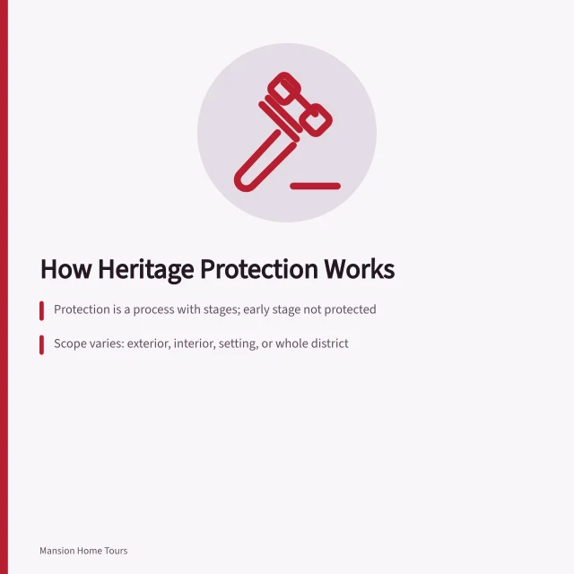Heritage protection process: designation stages, scope, and removal. International homes sales for the careful reader
