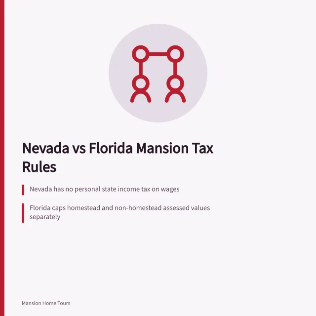 Comparison of Nevada and Florida mansion purchase tax rules and caps. Nevada versus Florida taxes on a celebrity mansion purchase