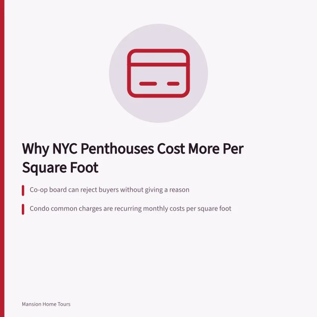 Comparison of New York penthouse and Los Angeles mansion price per square foot. Why New York penthouses cost more per square foot than Los Angeles mansions