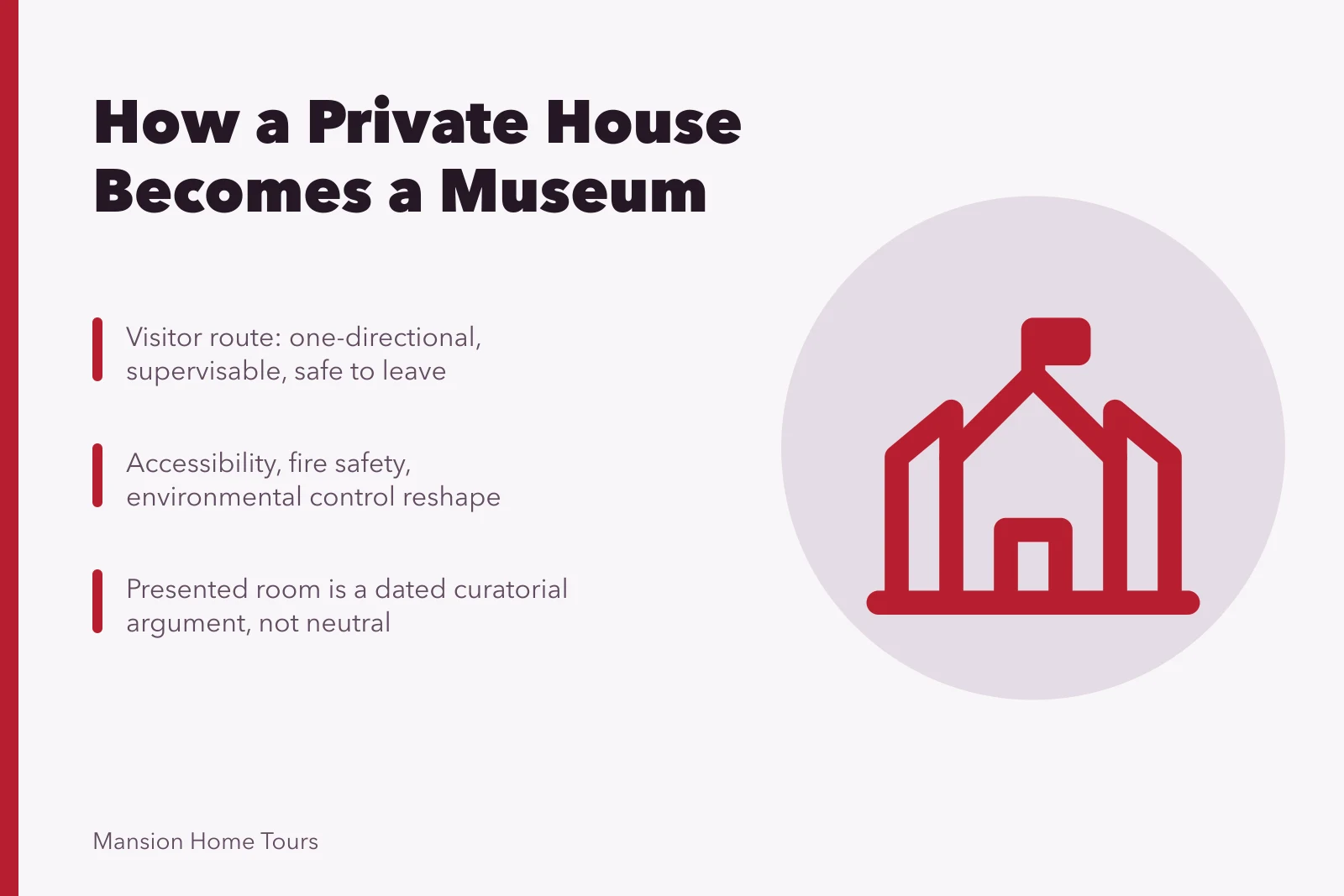 Card explaining how private houses become museums. Privacy-safe celebrity maps architecture from the ground up