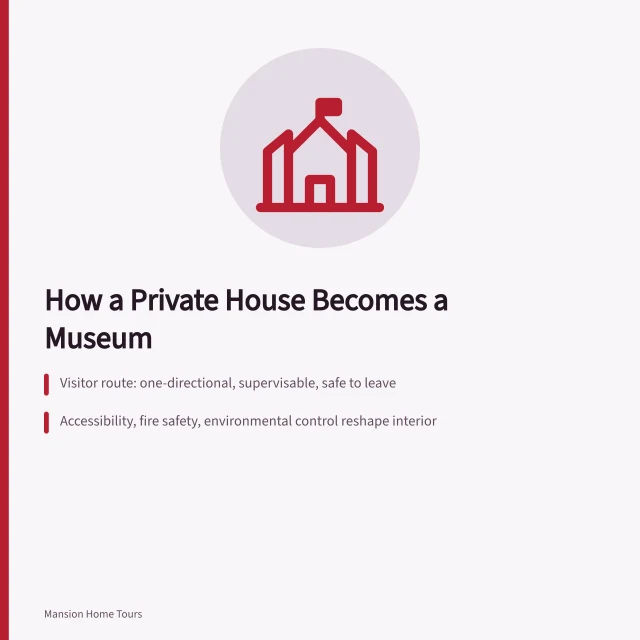 Card explaining how private houses become museums. Privacy-safe celebrity maps architecture from the ground up