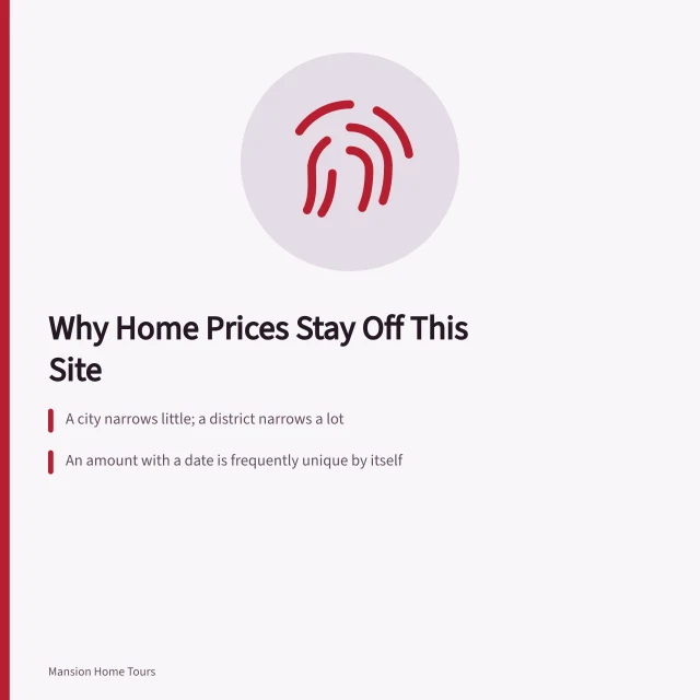 Card explaining how price, date and district identify a home. Why do celebrity home prices never appear on this site?