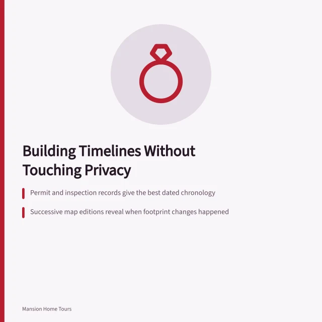 Card about assembling building timelines from permits, surveys, maps and fabric. A closer look at privacy-safe celebrity maps sales, updated for 2027