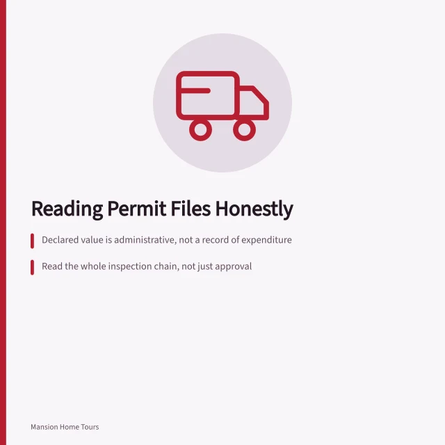 Permit file with inspection records and declared value fields. A working brief on purchases and sales prices for 2027