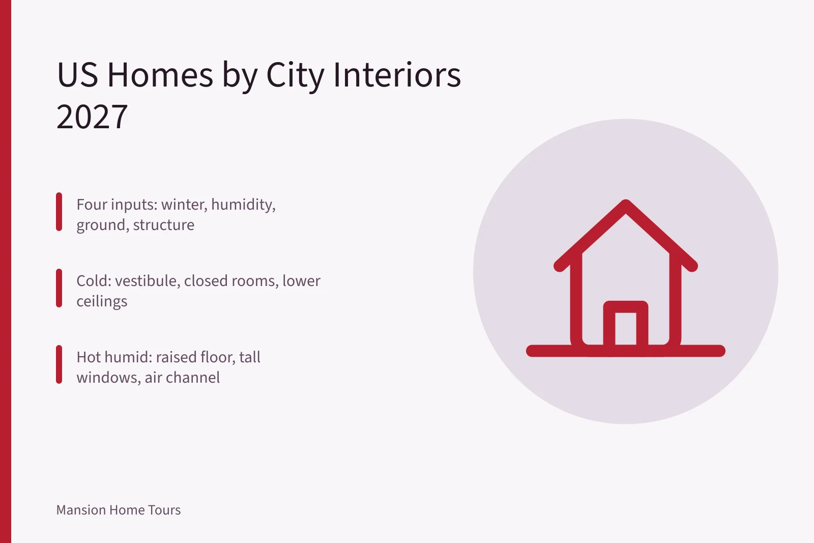 Regional US home interiors shaped by climate, ground, and structure. Making sense of US homes by city interiors in 2027