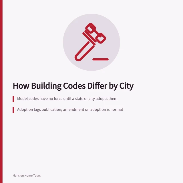 Building code adoption and local amendments vary by city. 4 points worth checking on US homes by city sales