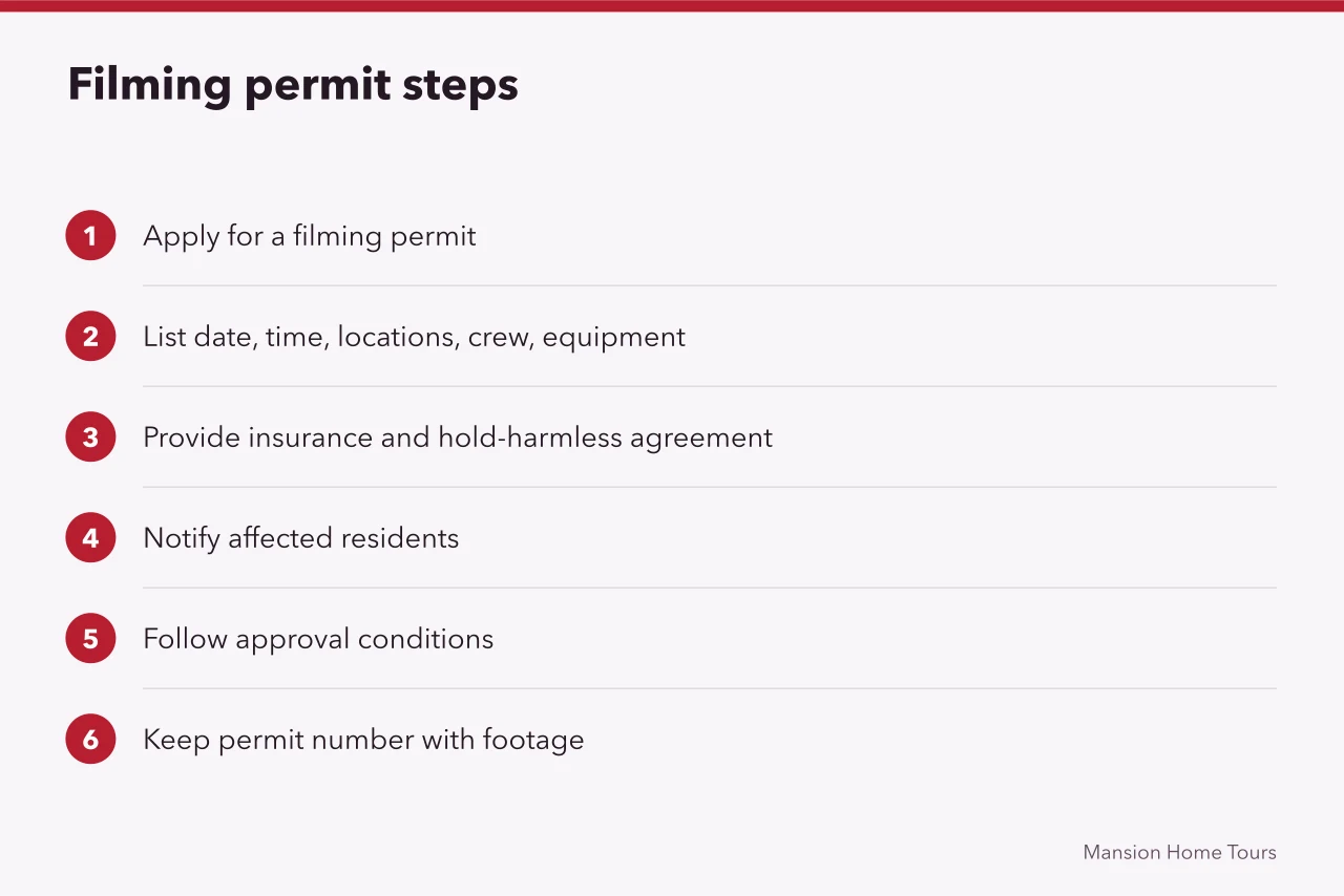 Steps to obtain a Beverly Hills filming permit for a tour (HOA rules for celebrity mansion tours in Beverly Hills, explained)