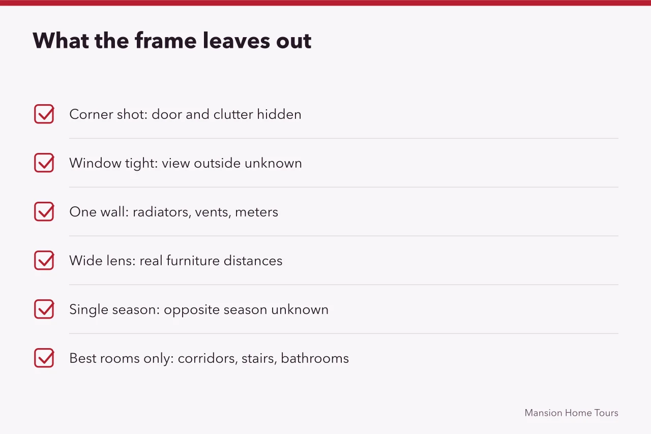 Checklist of what mansion listing photos typically leave outside the frame (What does a wide lens hide about mansions interiors in listing photos?)